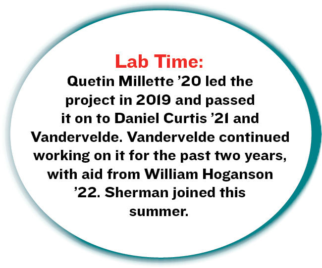 Lab Time: Quetin Millette ’20 led the project in 2019 and passed it on to Daniel Curtis ’21 and Vandervelde. Vandervelde continued working on it for the past two years, with aid from William Hoganson ’22. Sherman joined this summer.