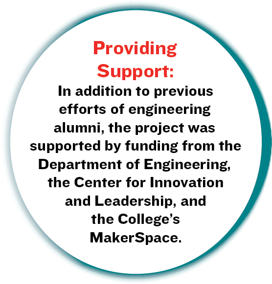 Providing Support: In addition to previous efforts of engineering alumni, the project was supported by funding from the Department of Engineering, the Center for Innovation and Leadership, and the College’s MakerSpace. 