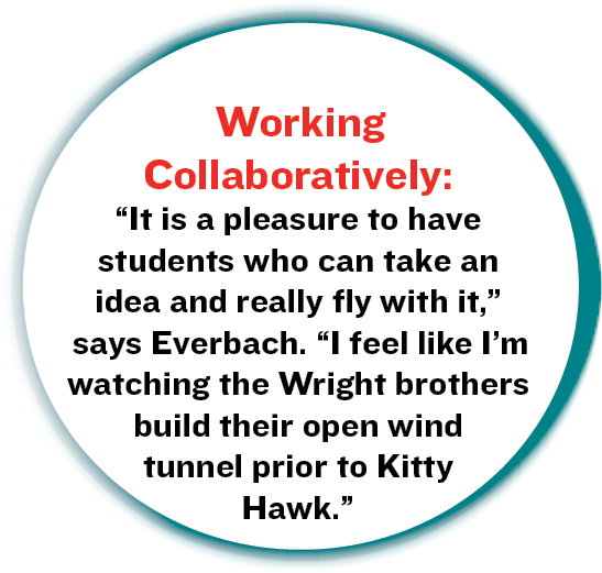  Working Collaboratively: “It is a pleasure to have students who can take an idea and really fly with it,” says Everbach. “I feel like I’m watching the Wright brothers build their open wind tunnel prior to Kitty Hawk.”